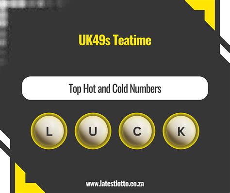 Loto 5/49 Hot & Cold Numbers .